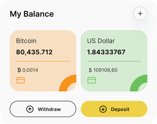 Savryn Pulse AI automated trading solution — dashboard overview